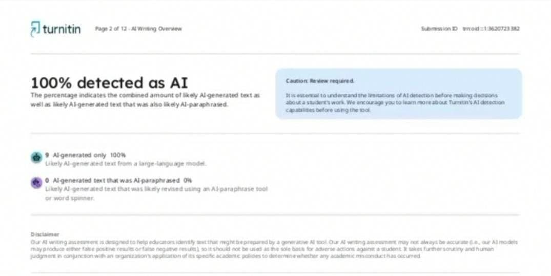 Before AI writing report